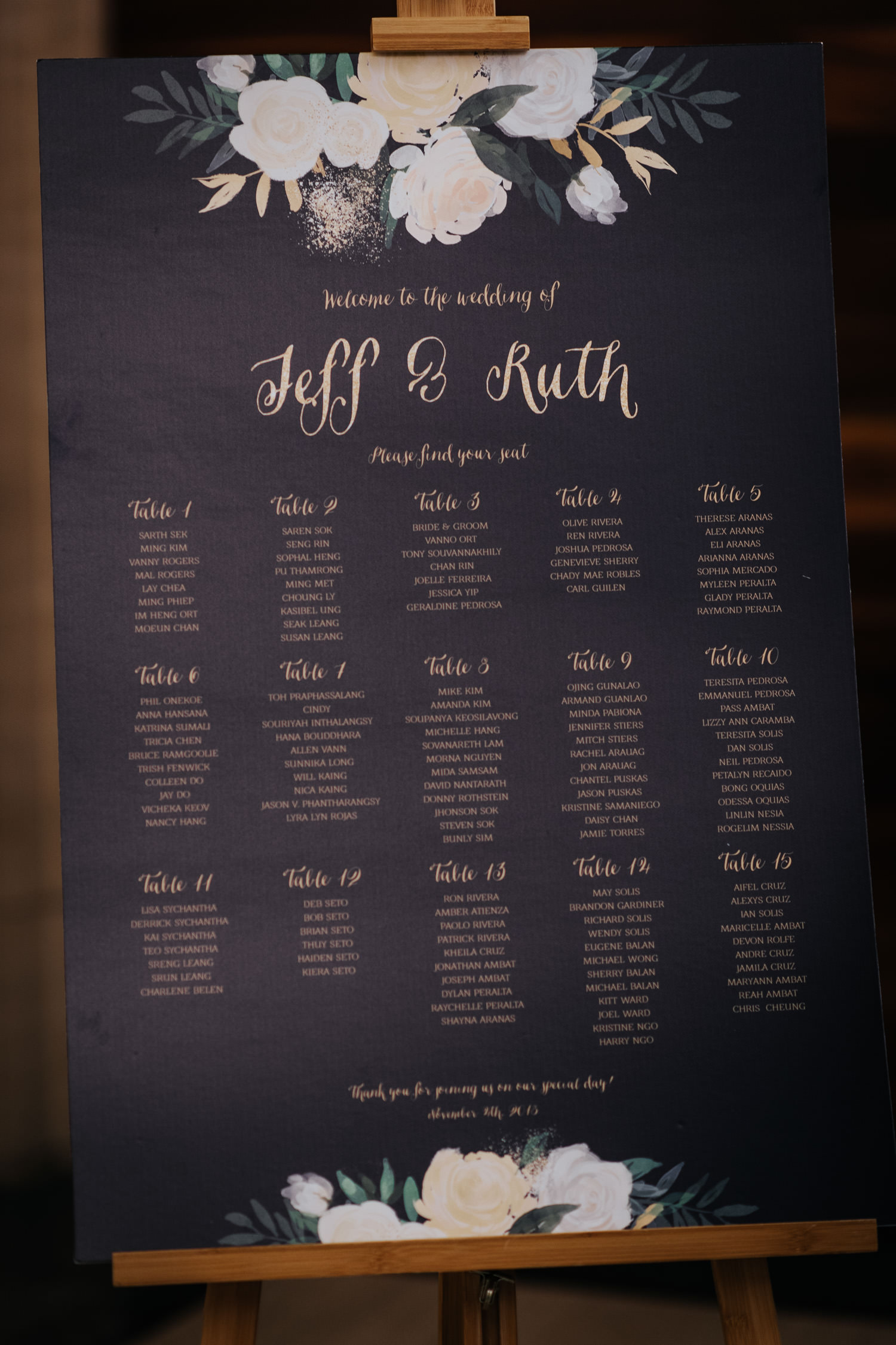 Canoe Restaurant Wedding Ceremony Seating Chart